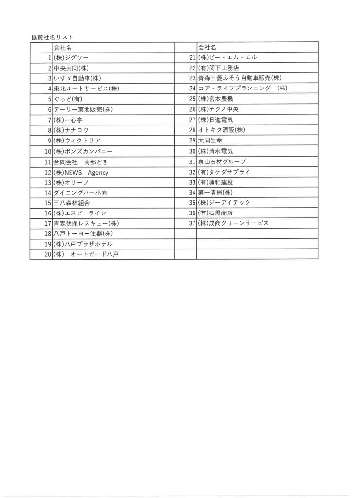 アップロード画像